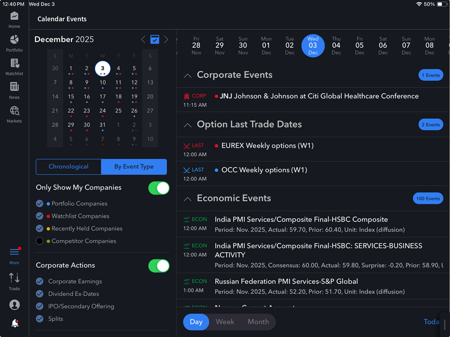 The detailed events report on the ipad. 